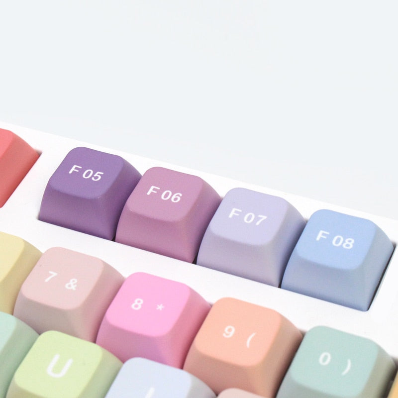 الملف الشخصي Gummy Bears PBT Keycap XDA