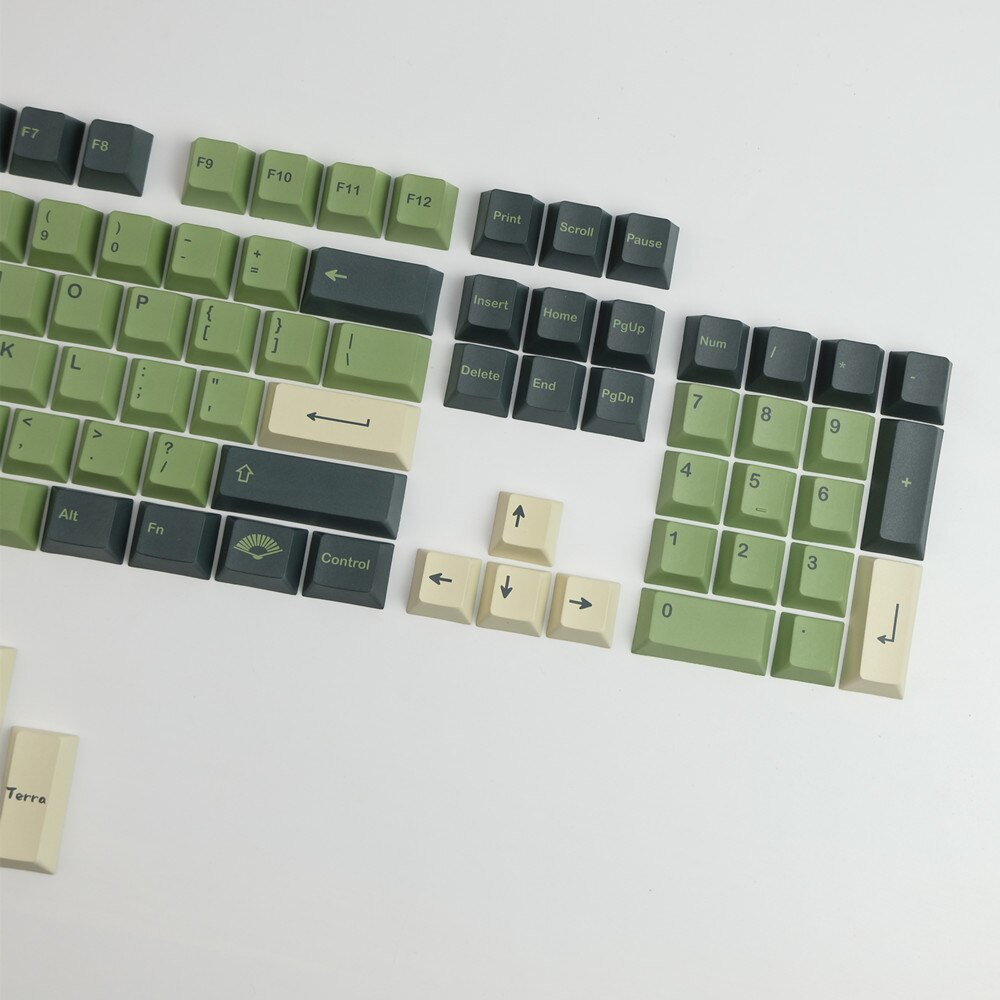 Terra Keycaps Cherry Profile Keycaps