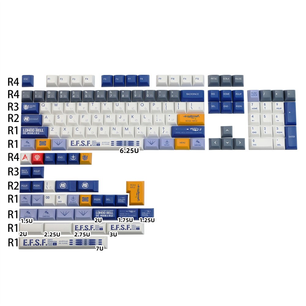 Gundam Warrior PBT Keycaps KCA Profile