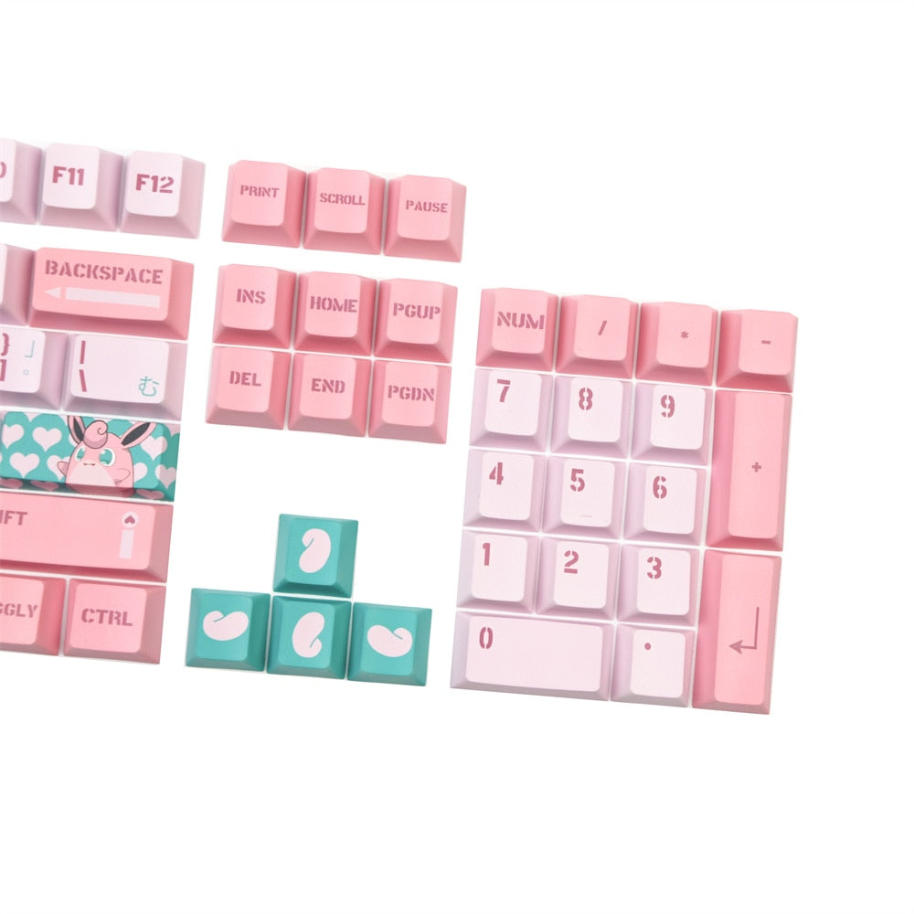 Fat Ding Keycaps PBT Cherry Profile