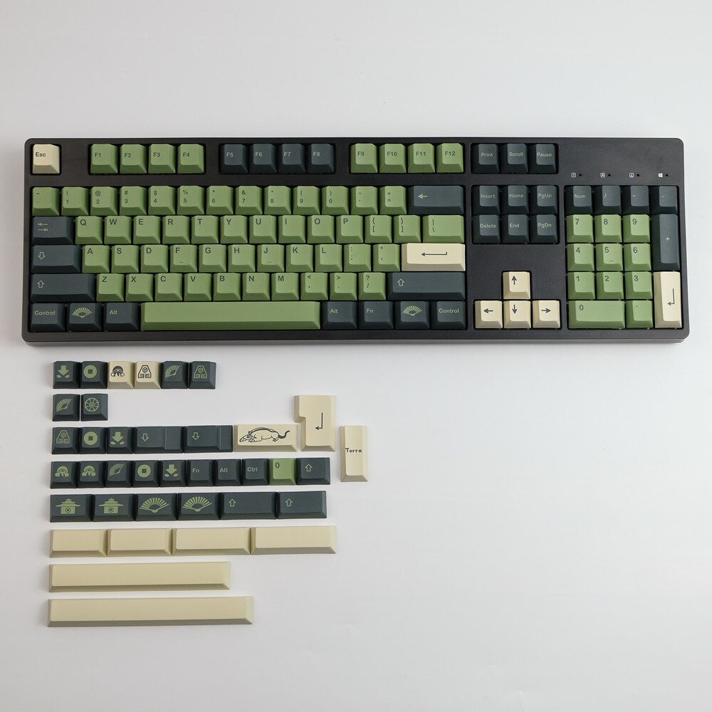 Terra Keycaps Cherry Profile Keycaps