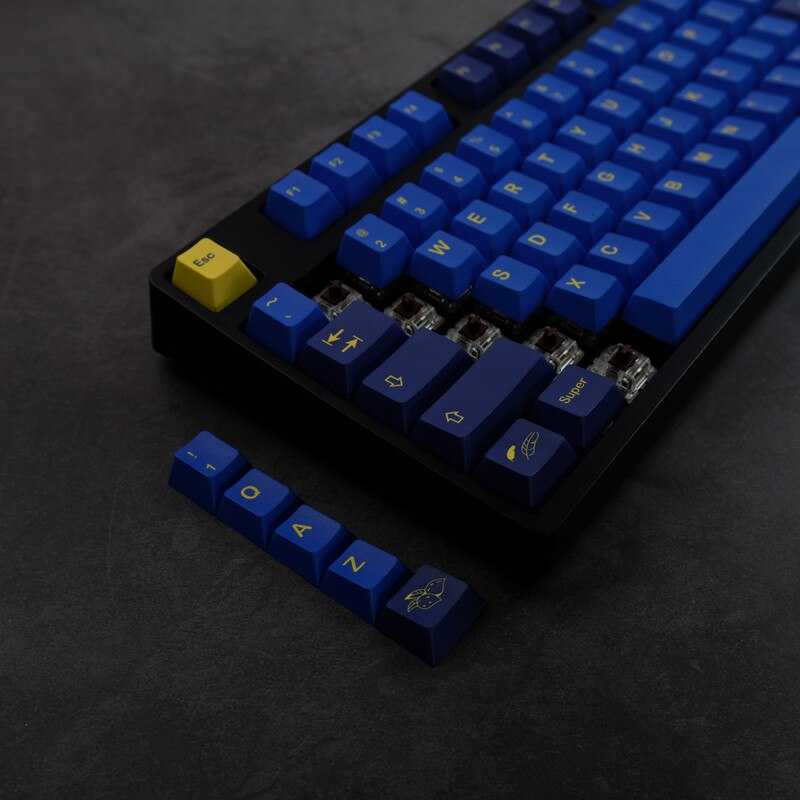 Dream Bird Cherry Profile keycaps