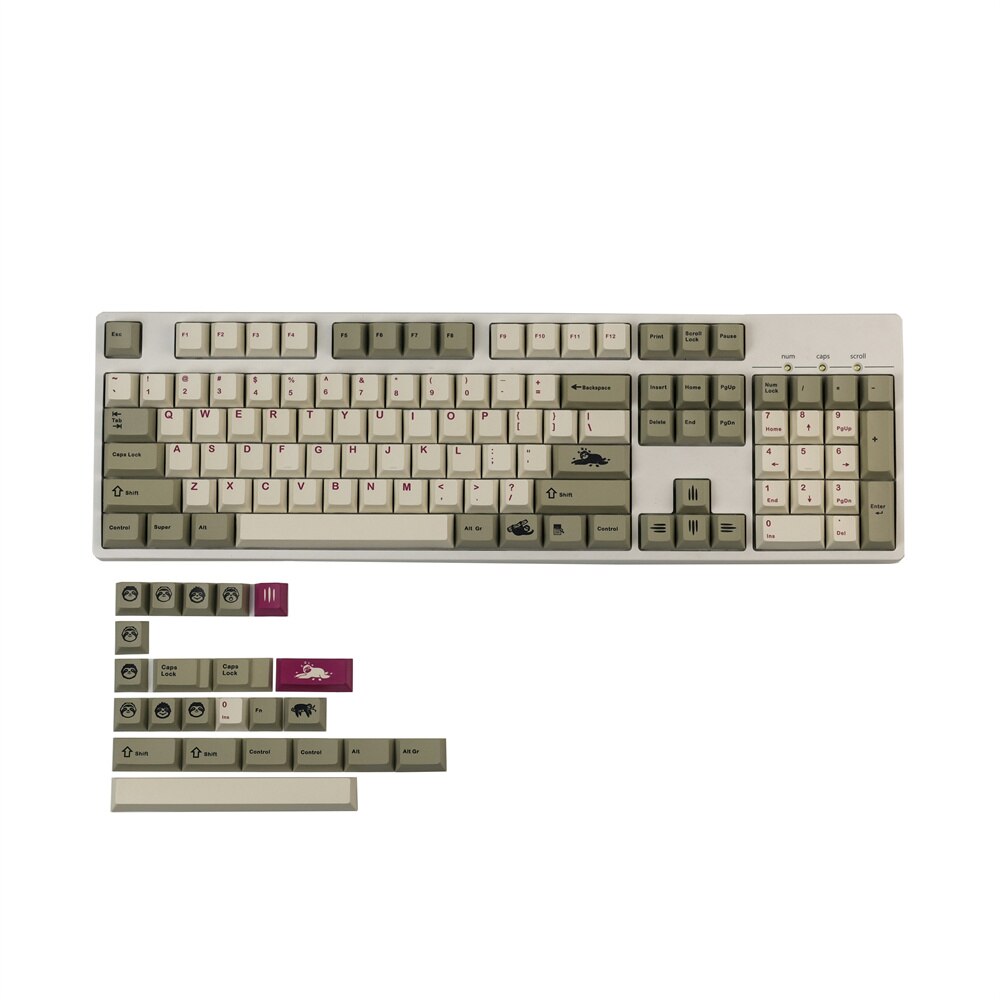 Sloth Cherry Profile PBT كيكابس