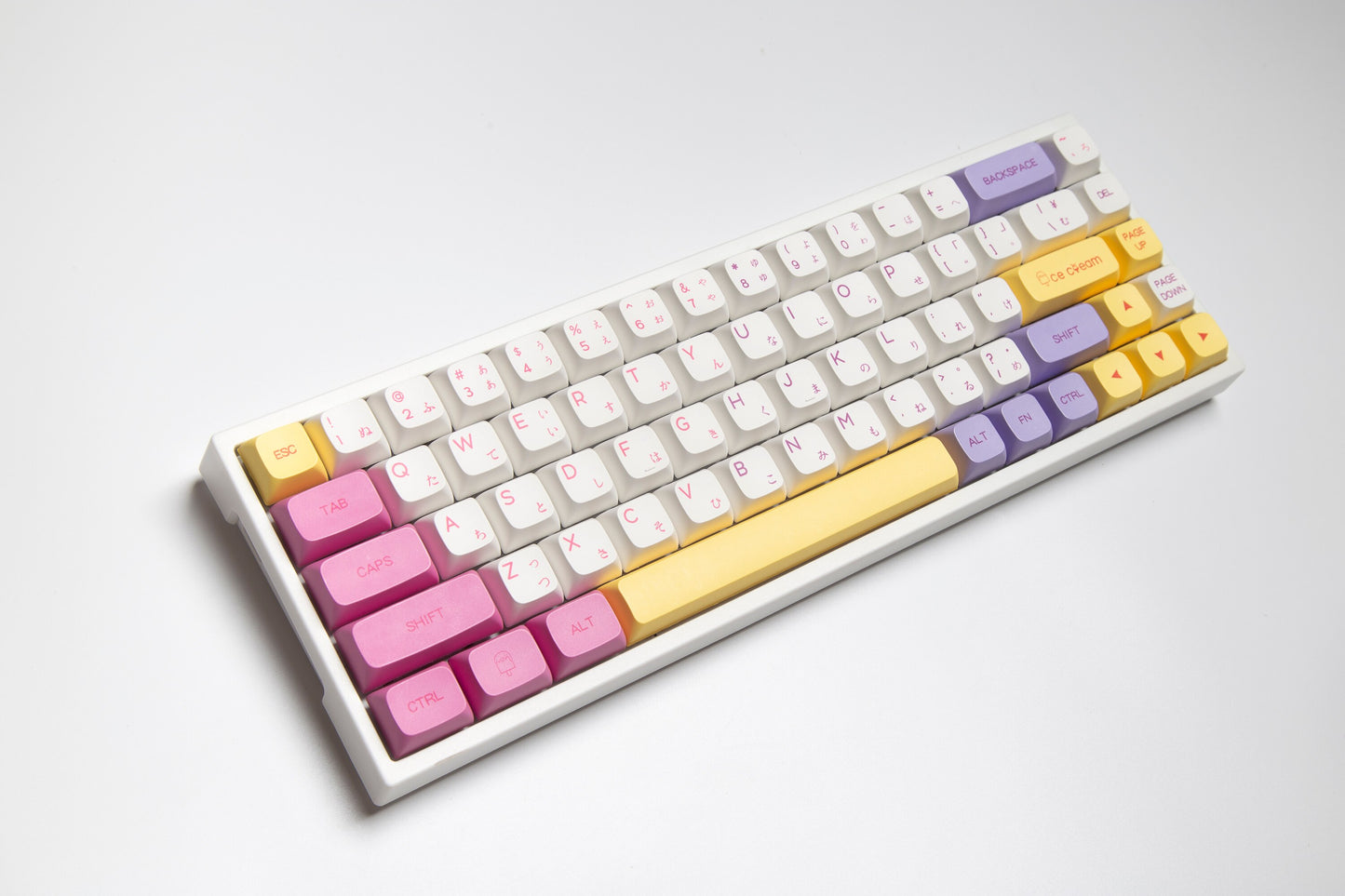 Ice Cream Keycaps XDA Profile