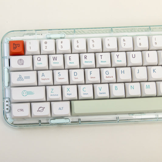 Heavenly body PBT Keycaps XDA Profile