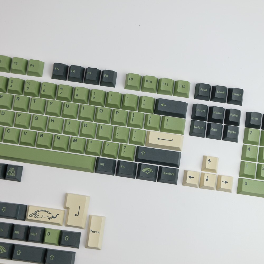 Terra Keycaps Cherry Profile Keycaps