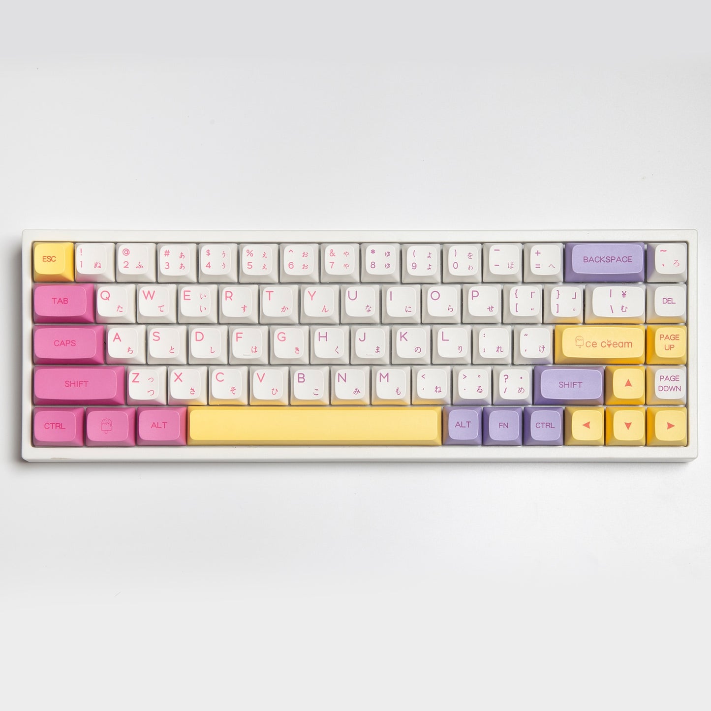 Ice Cream Keycaps XDA Profile