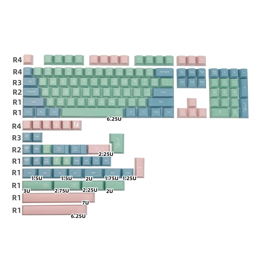 LESTARANA PBT Cherry Profile Keycaps