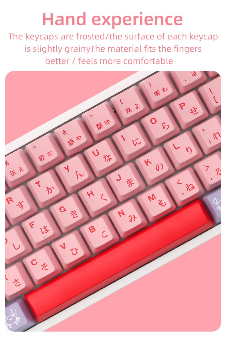 Pinkada Story OEM Profile Keycaps