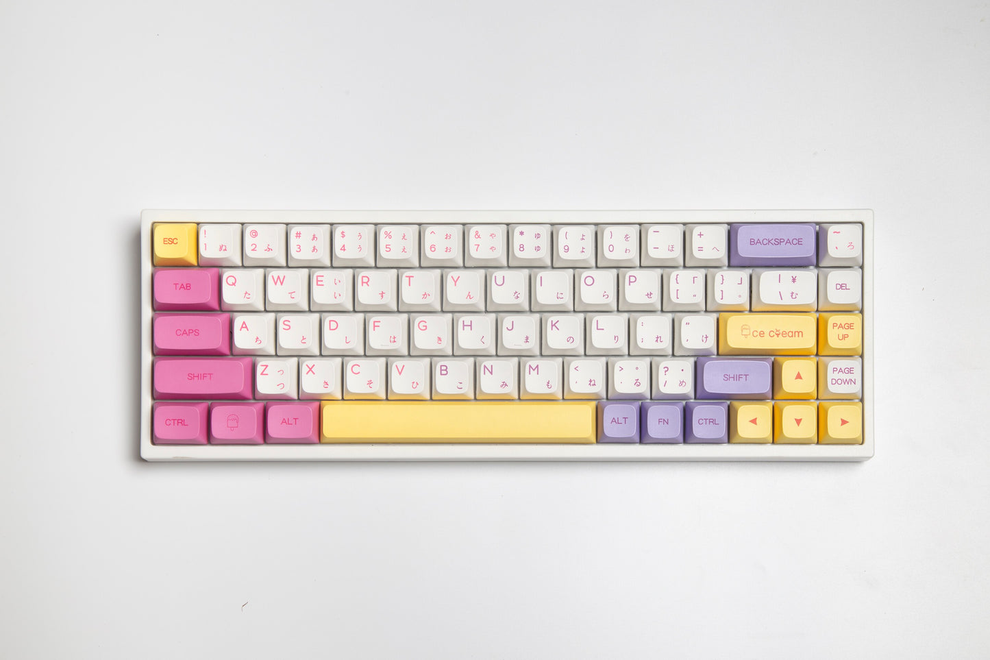 Ice Cream Keycaps XDA Profile