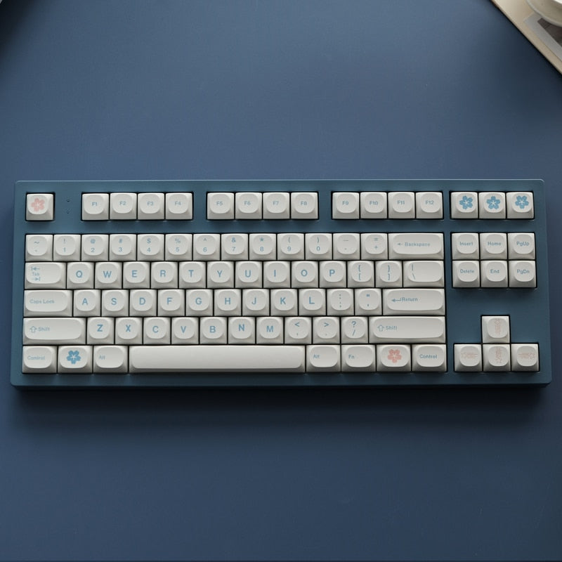 ملف تعريف Fuyu Keycaps MA