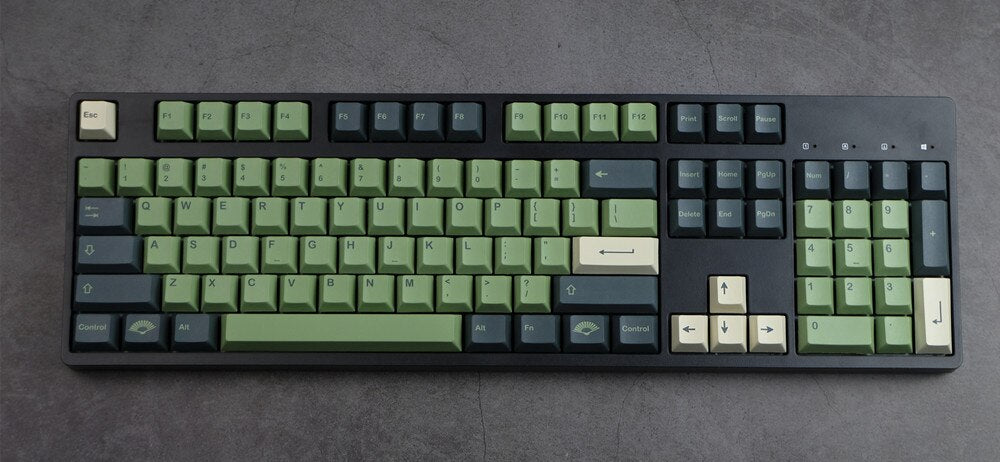 Terra Keycaps Cherry Profile Keycaps