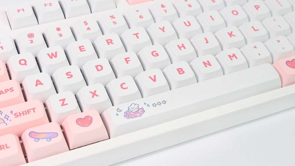 Steam Rabbit Pink Keycaps XDA Profile