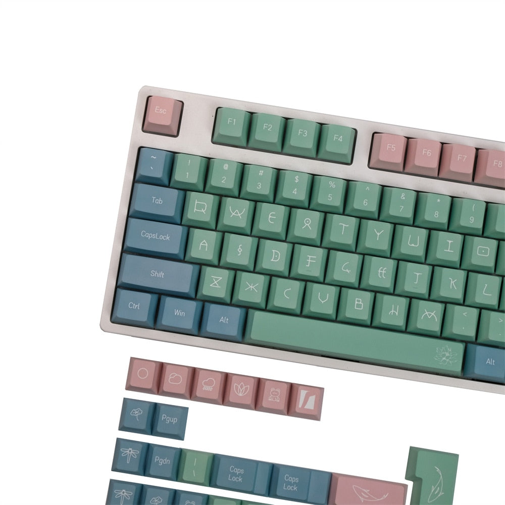 LESTARANA PBT Cherry Profile Keycaps