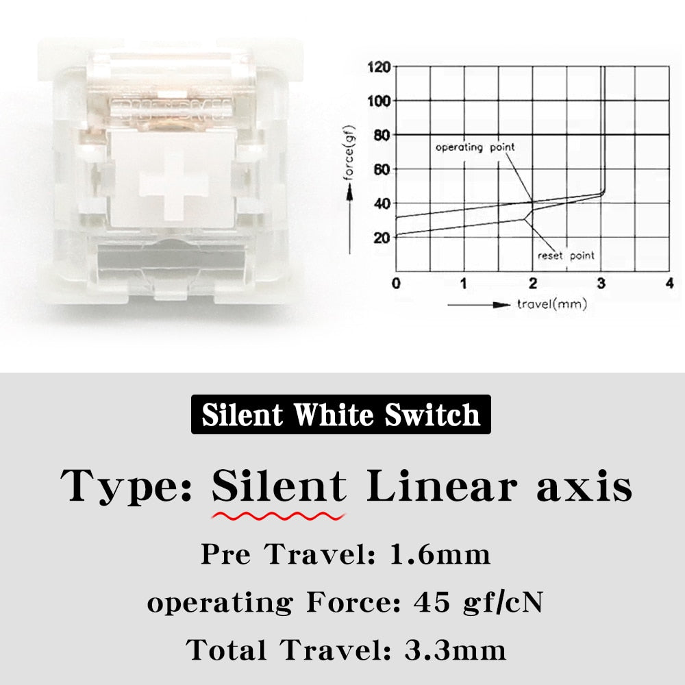 Outemu Silver Switches